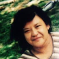 Juanita Martinez Gonzales